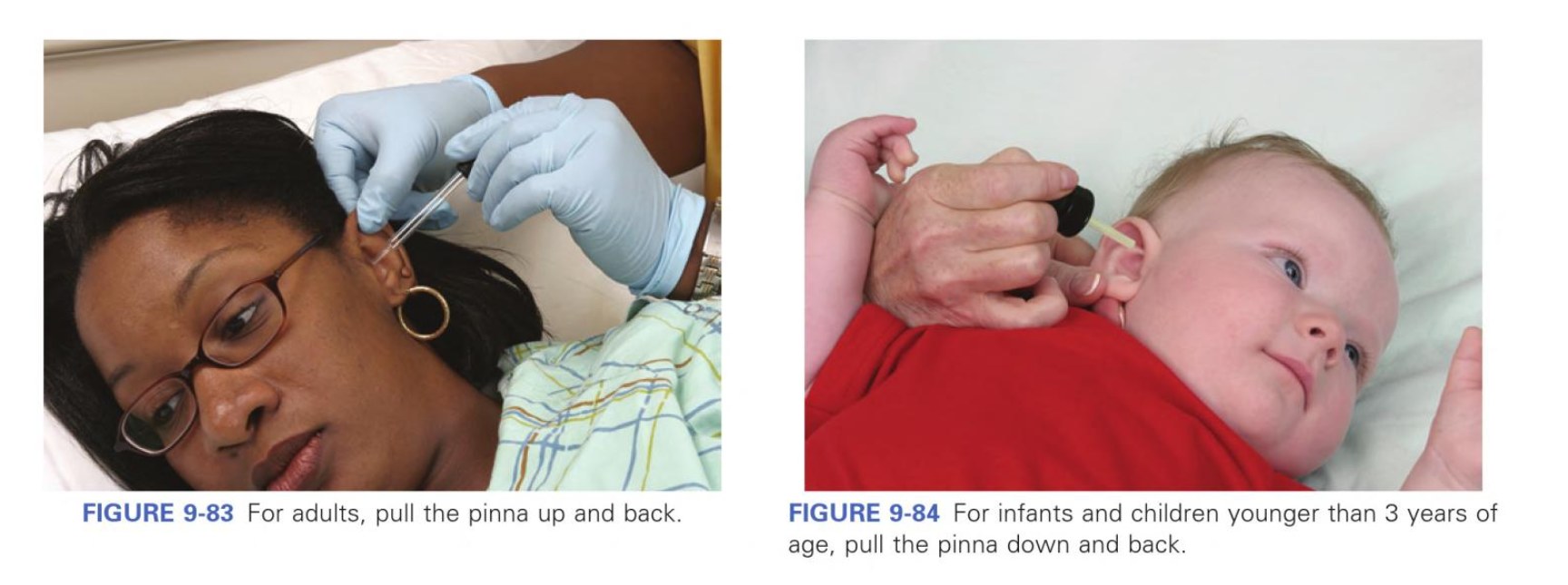 Ophthalmic Medication